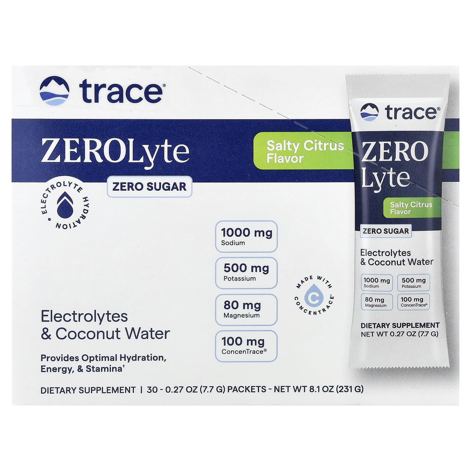 Trace Minerals - Zero Lyte