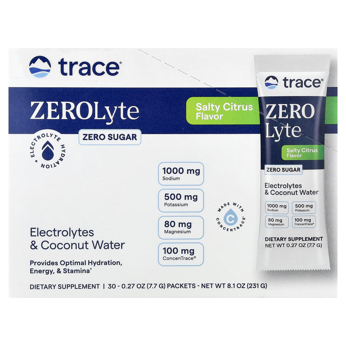 Trace Minerals - Zero Lyte