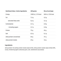 Allnutrition - Pro Whey