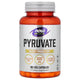 Pyruvate – Energi & Metabolism framsida