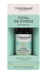 Total De-Stress Diffuserolja baksida etikett
