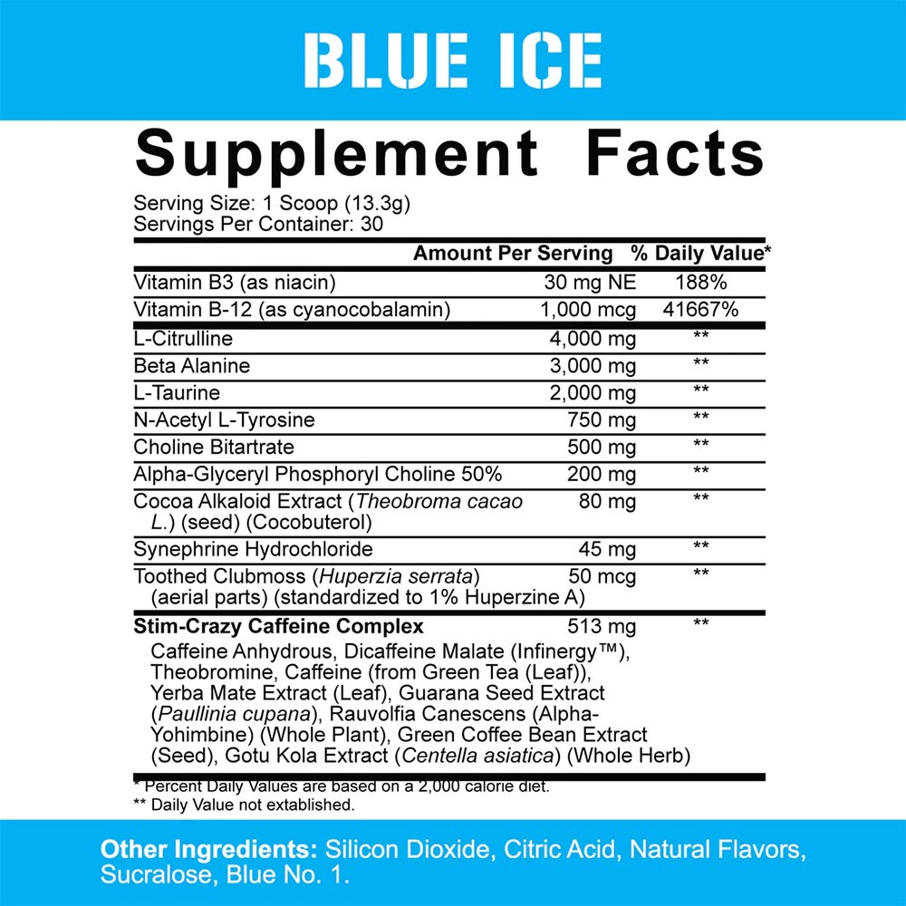 5% Nutrition - Legendary Series - Pre-Workout