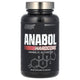 Anabol Hardcore – Anabola Aktivatorer framsida