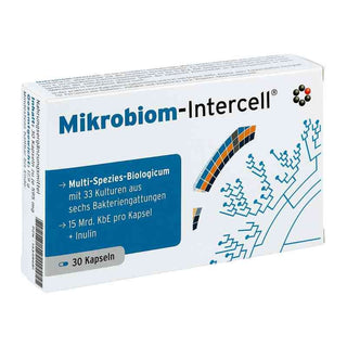 Intercell Mikrobiom framsida