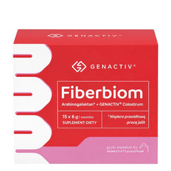 Genactiv - Fiberbiom