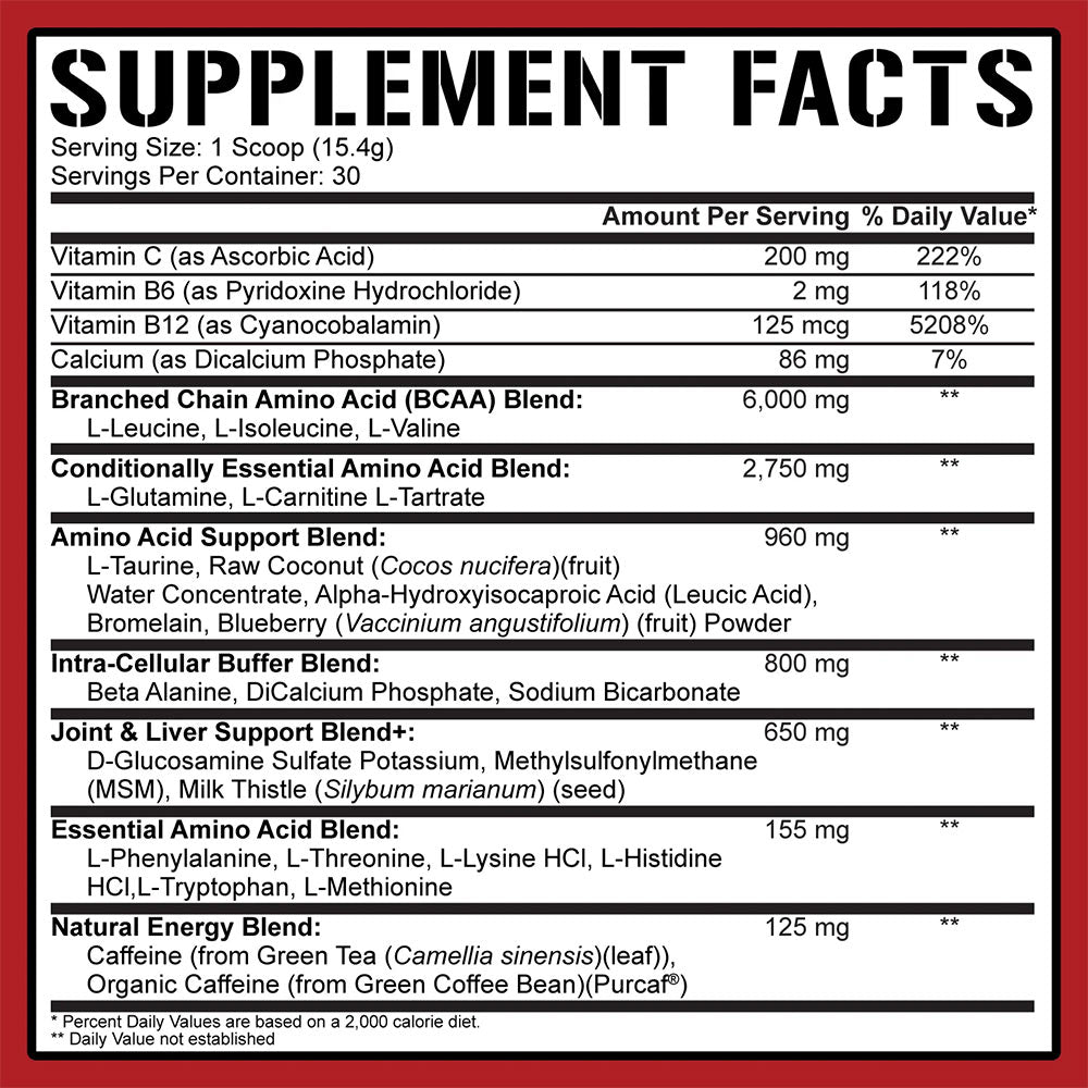 5% Nutrition - All Day You May