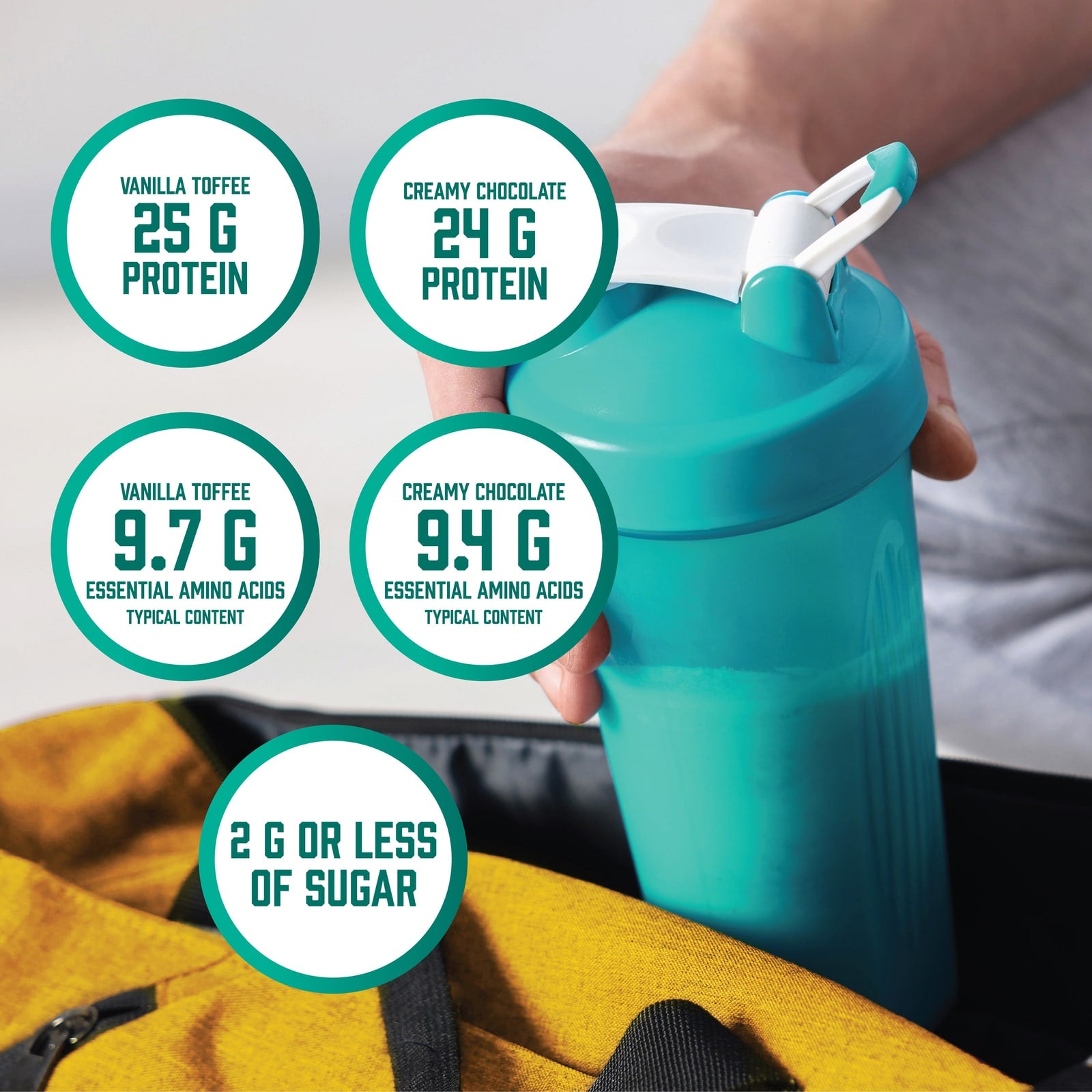 Now Foods - Plant Protein Complex (KORT DATUM 2026-05-30)