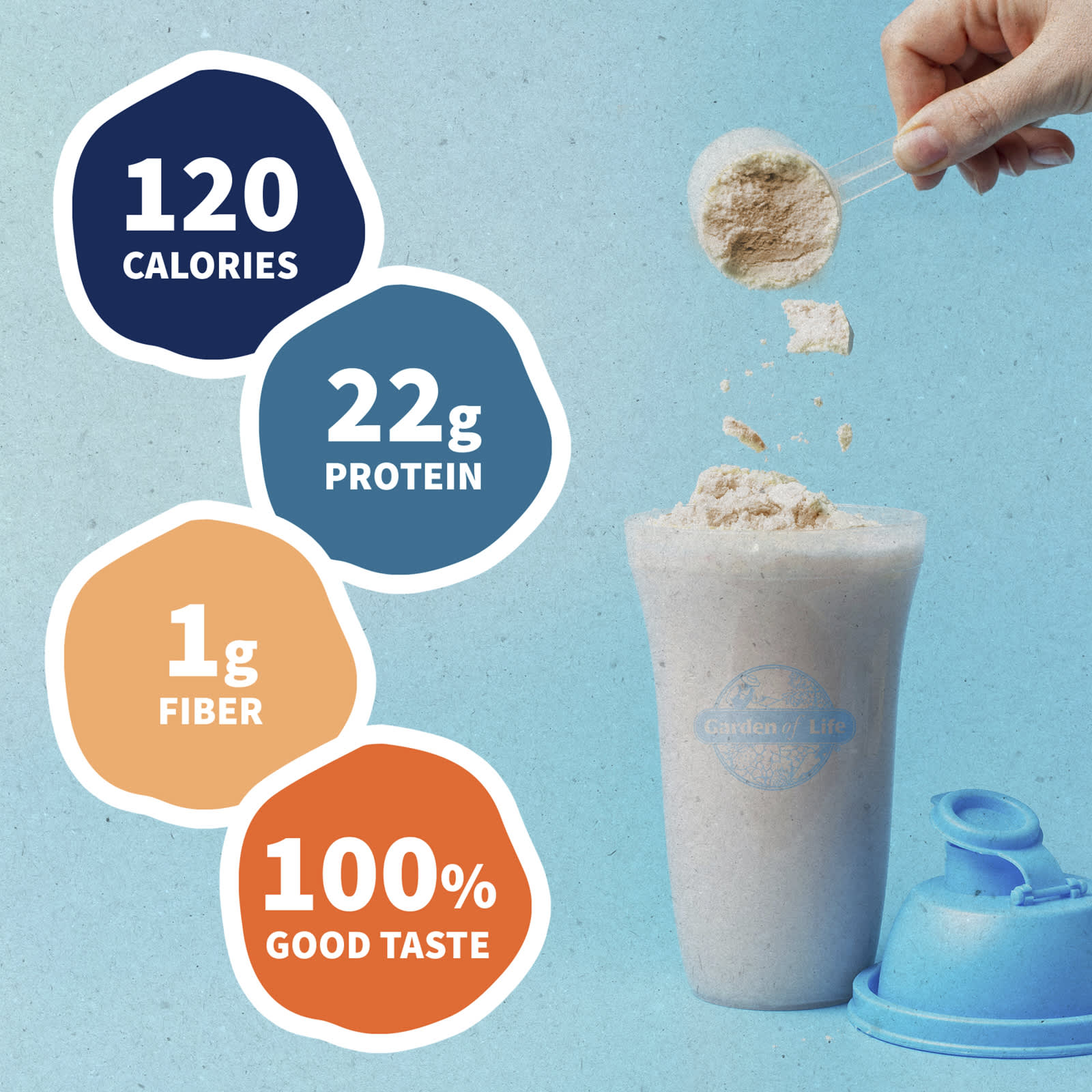 RAW Organic Protein etikett växtbaserat
