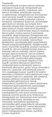 JutaVit - Multivitamin Immun