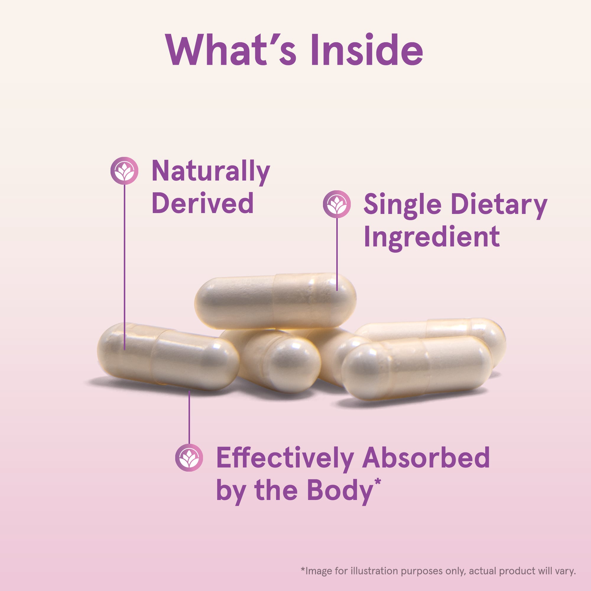 Hyaluronsyra 120 mg ingredienslista
