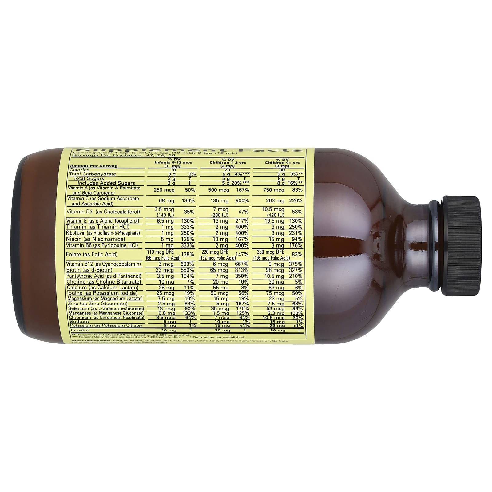 Multi Vitamin & Mineral ingredienser lista
