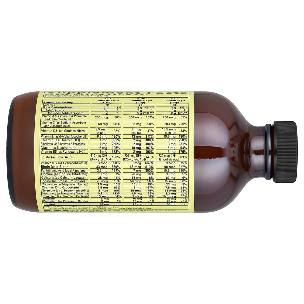 Multi Vitamin & Mineral ingredienser lista