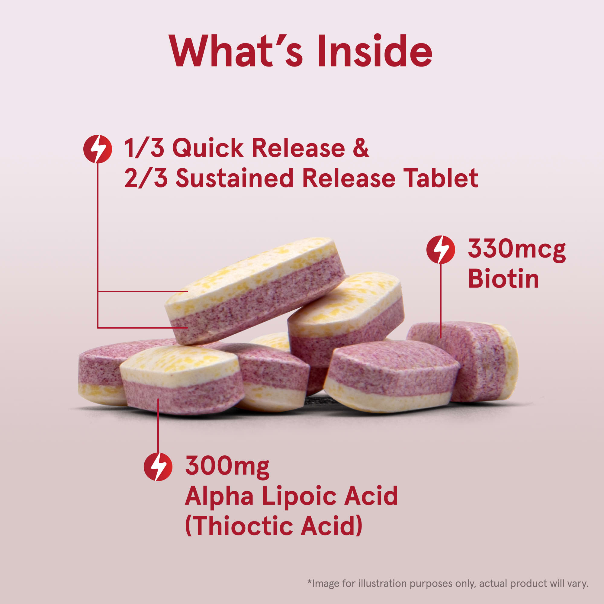 Jarrow Formulas - Alpha Lipoic Sustain Biotiinilla - 60 Tablettia