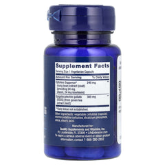 Cytokine Suppress With EGCG näringsfakta