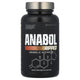Anabol Ripped – Anabolisk Aktivator framsida