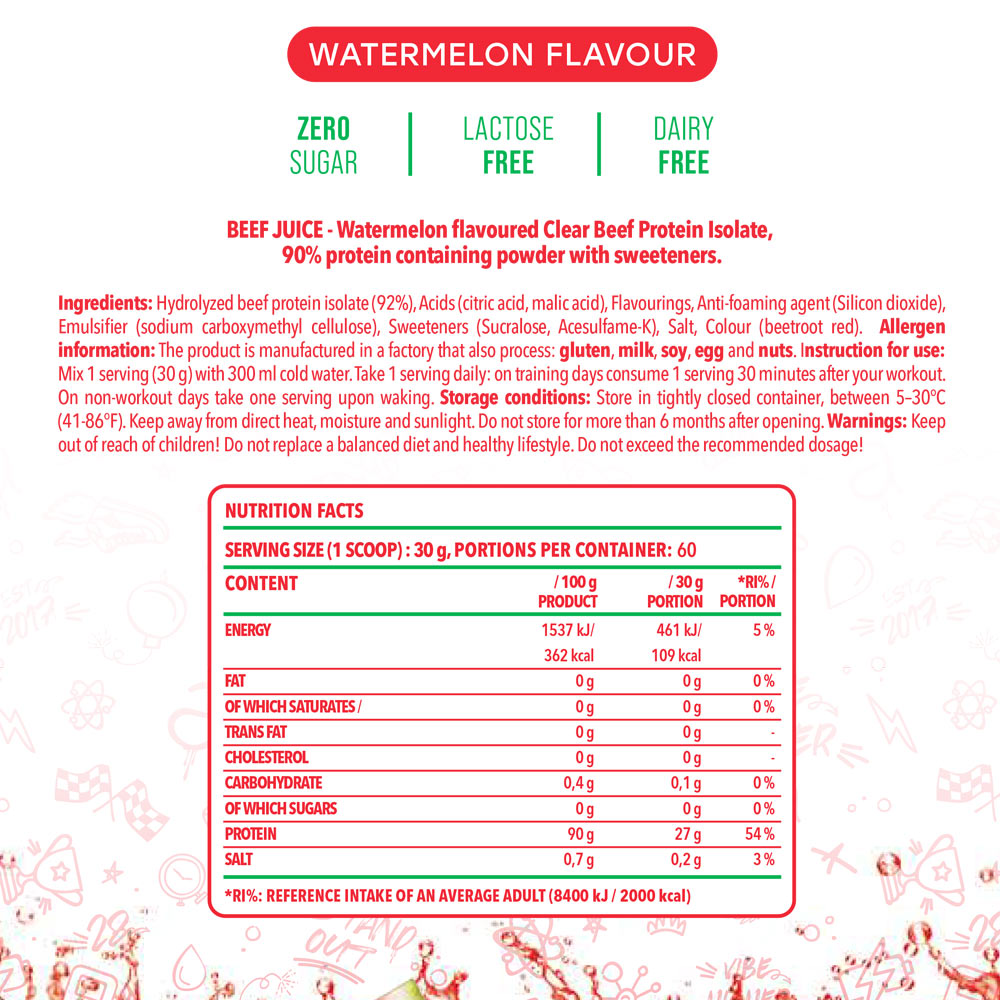 Nanosupps - Beef Juice - Clear Beef Protein Isolate