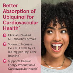 Ubiquinol QH-Absorb ingredienser lista