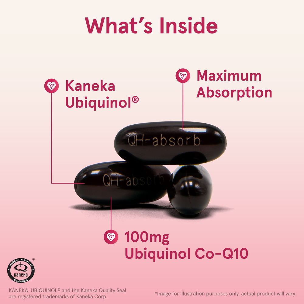 Ubiquinol QH-Absorb doseringsanvisning