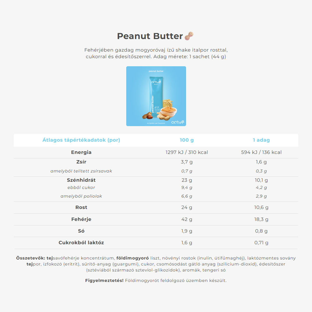 Activé - Fibershake Kuituiuoma