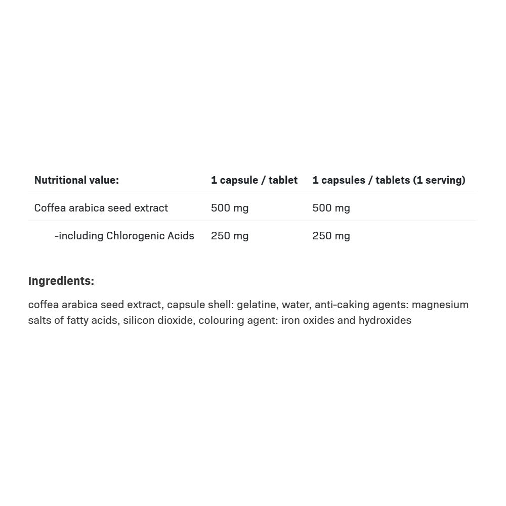 Allnutrition - Green Coffee