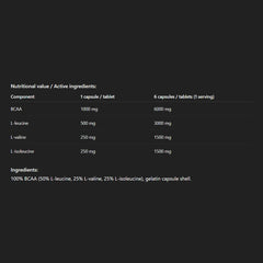 Allnutrition - BCAA 2:1:1 Xtracaps - 60 Caps