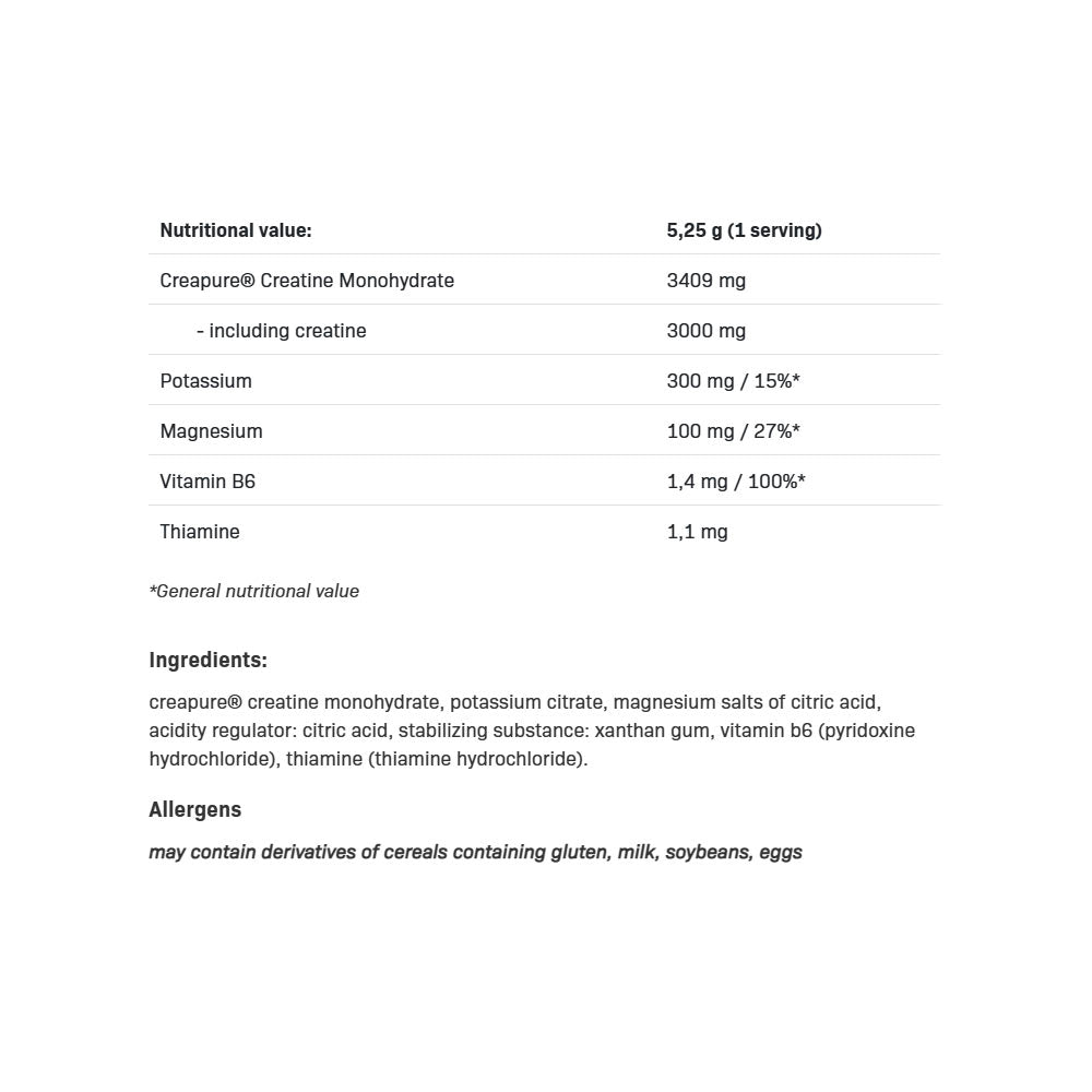 Allnutrition CRE1 Creapure produktförpackning slutet