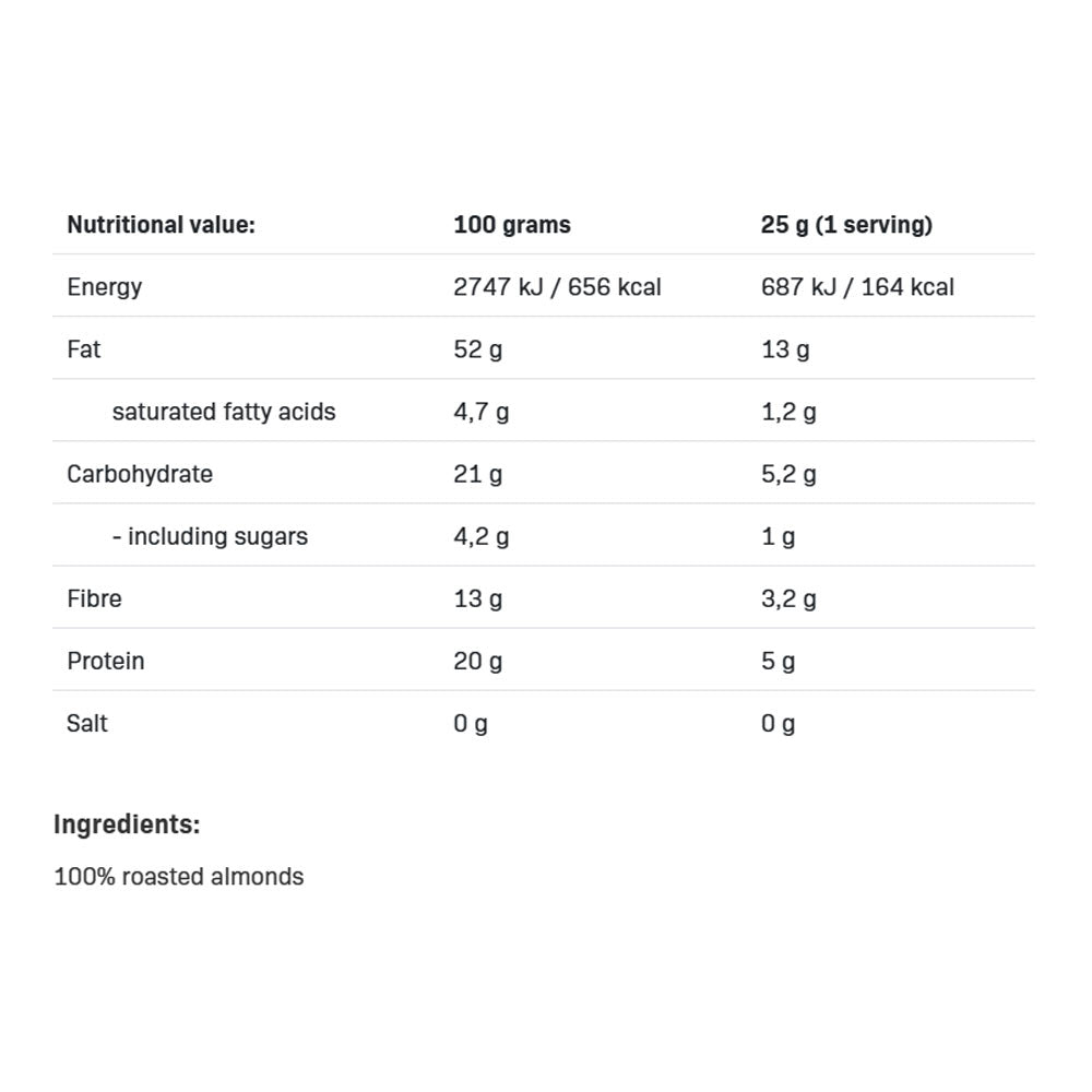 Almond Cream – Krämig Mandelsmör ingredienser