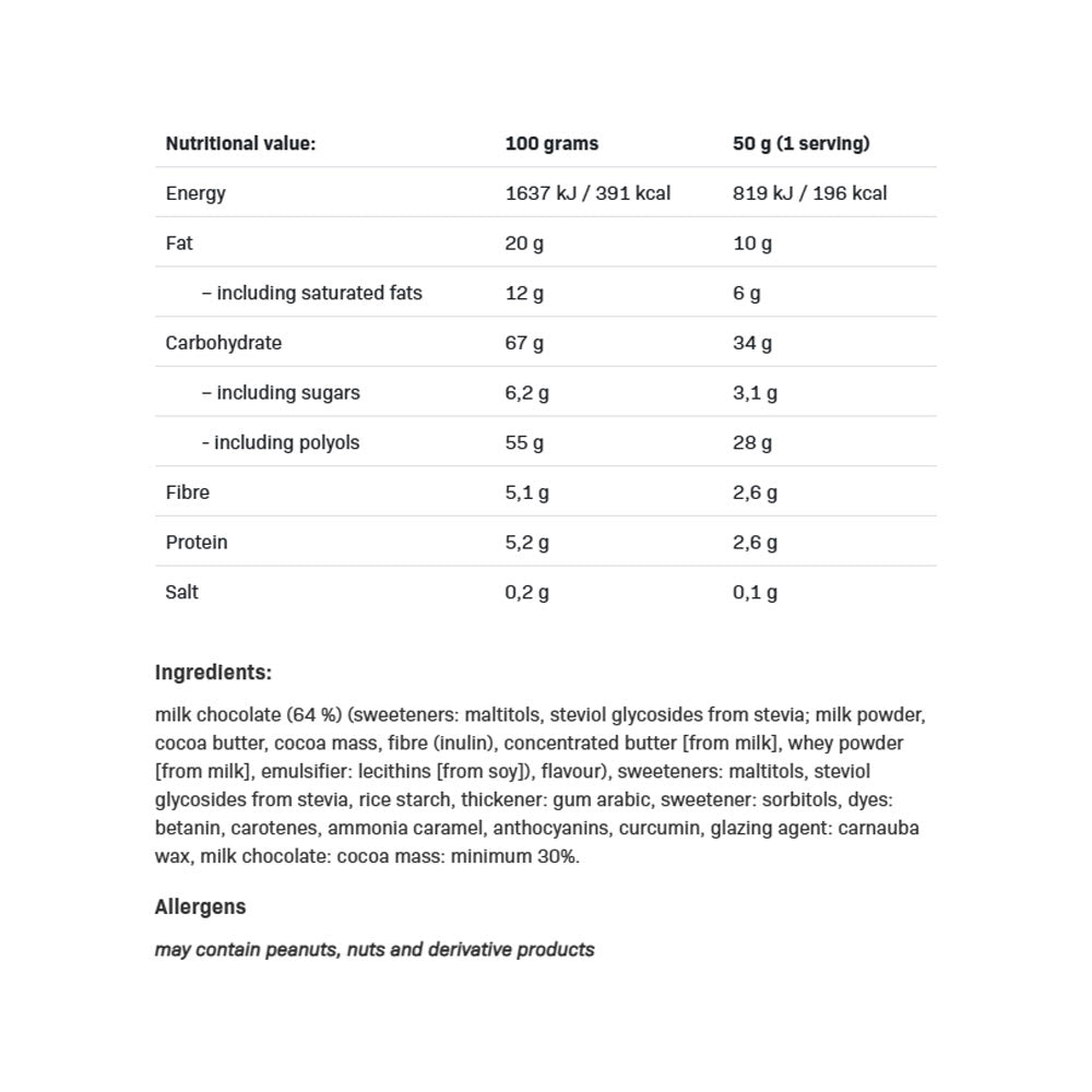 Allnutrition Fitking Delicious Dragees baksida