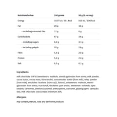 Allnutrition Fitking Delicious Dragees baksida