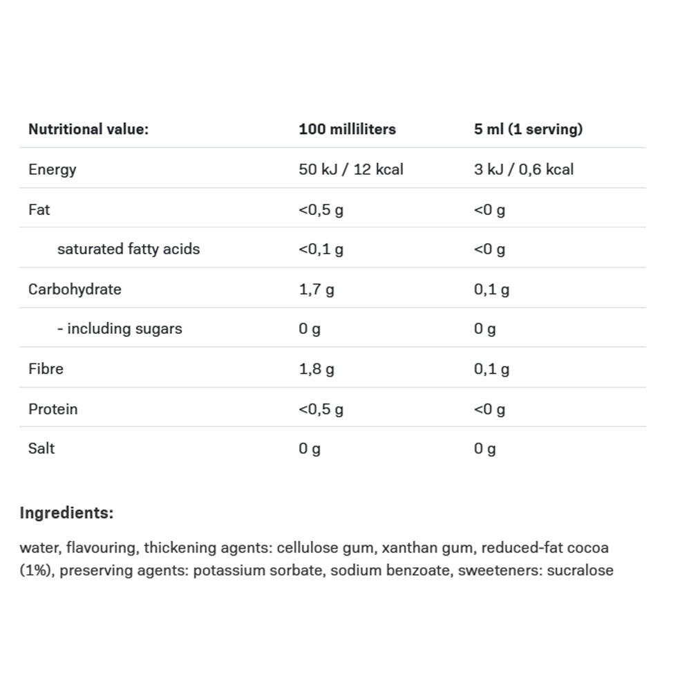 Allnutrition - Nutlove Sauce