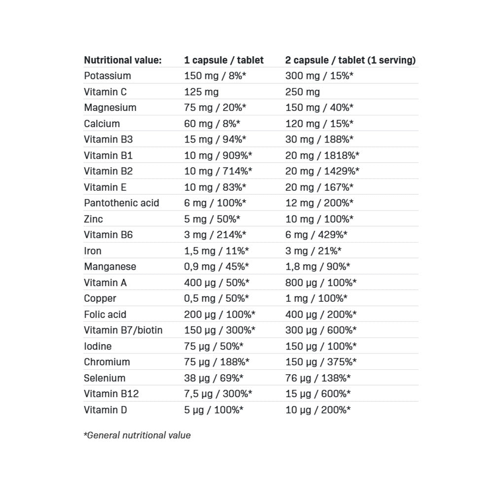 Allnutrition - Vitaminall