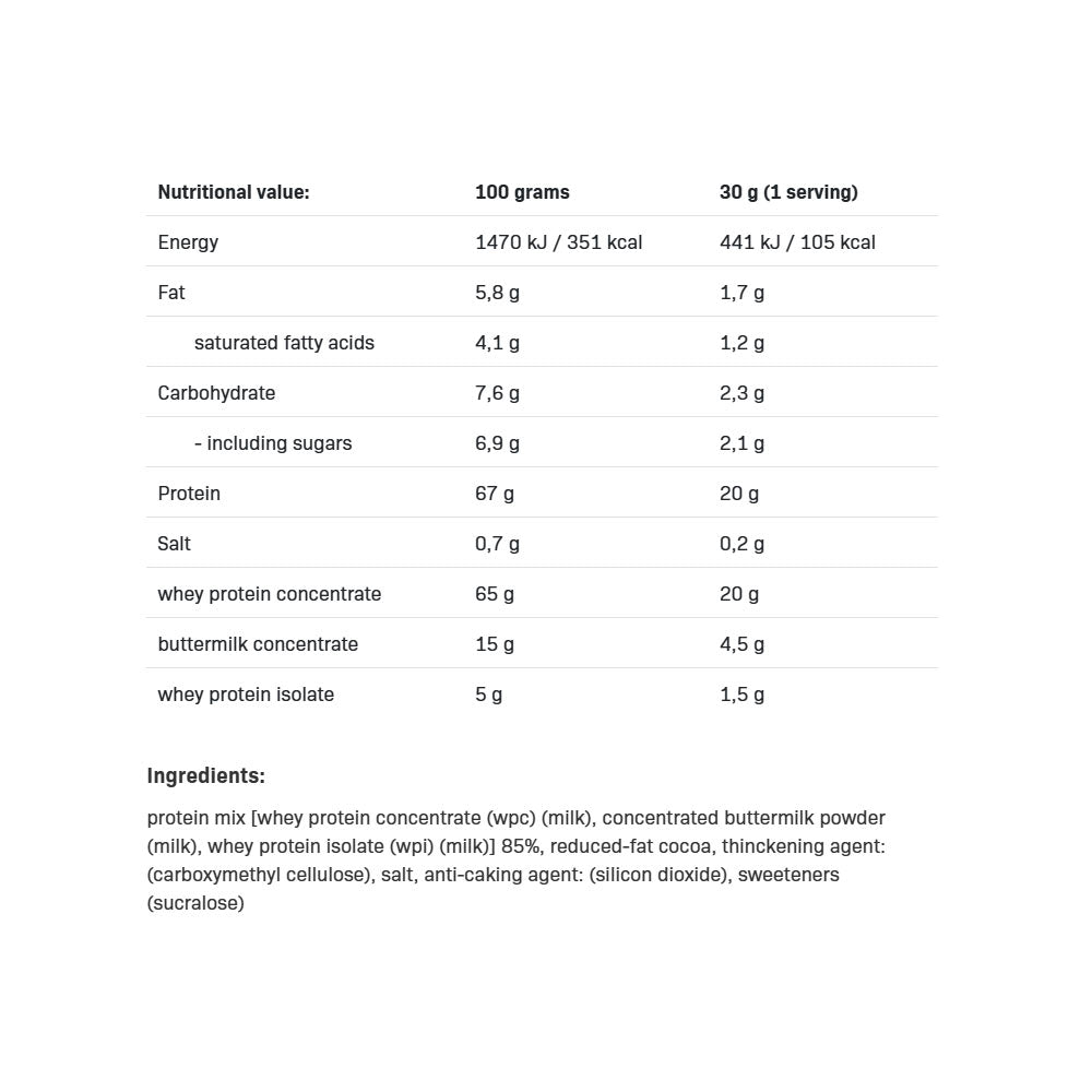 Allnutrition - Whey Delicious
