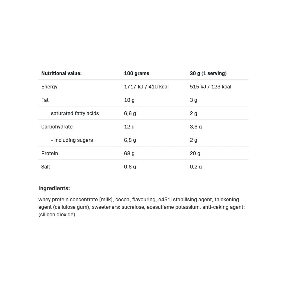 Allnutrition Whey Lactose Free öppen förpackning