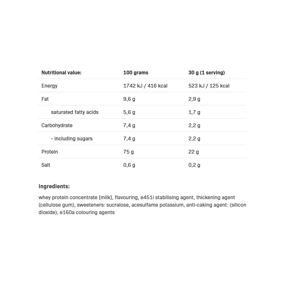 Allnutrition Whey Lactose Free produktdetalj