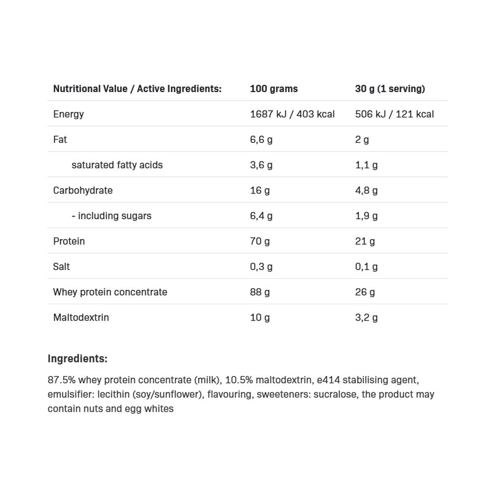 Allnutrition - Heraproteiini