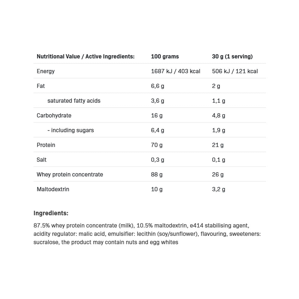 Allnutrition - Heraproteiini