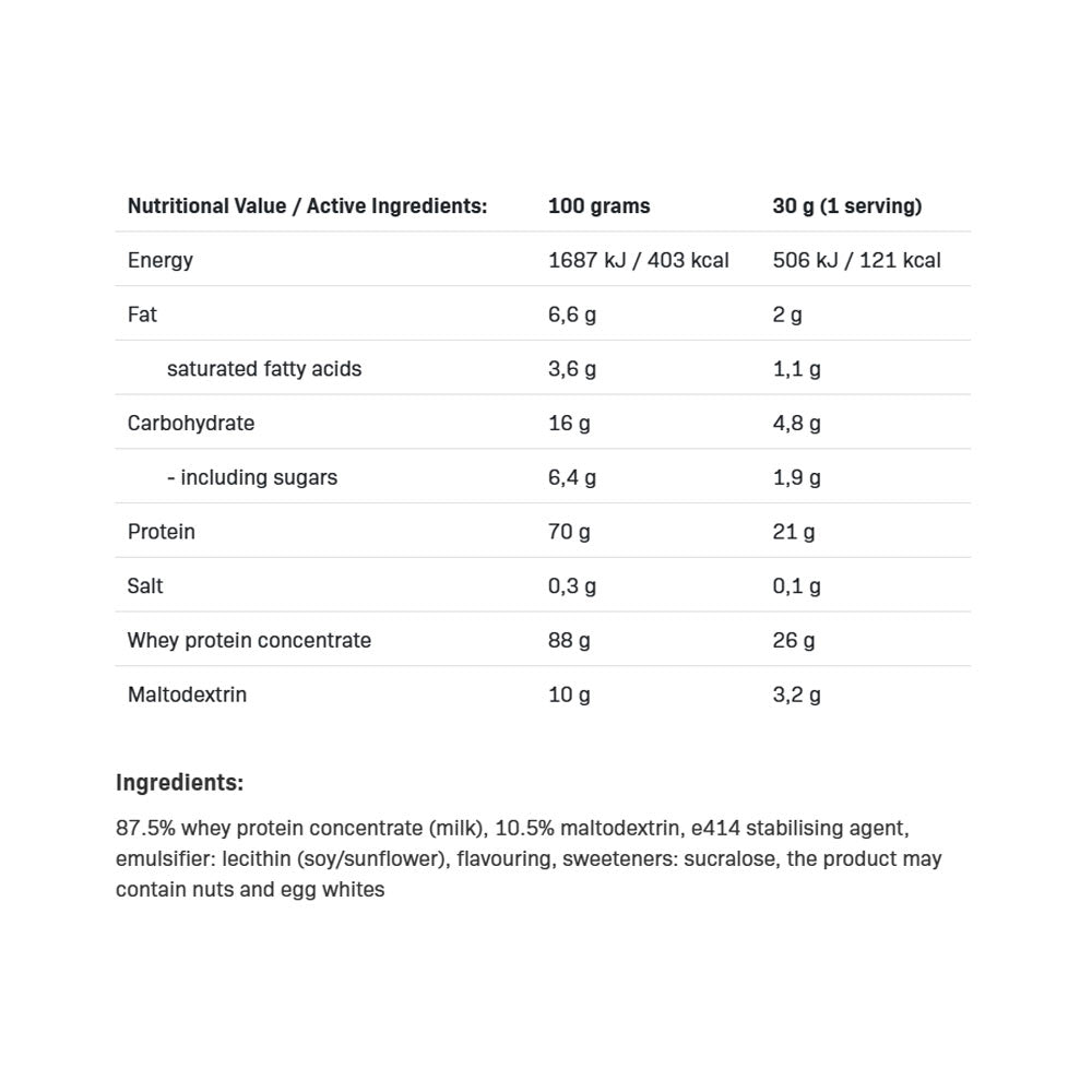 Allnutrition - Heraproteiini