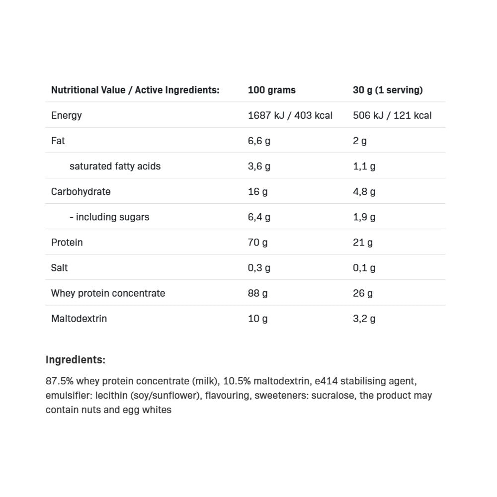 Allnutrition - Heraproteiini