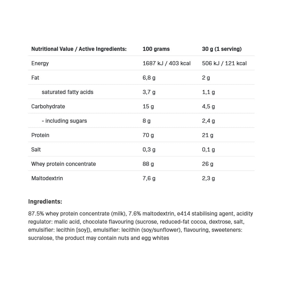 Allnutrition - Heraproteiini
