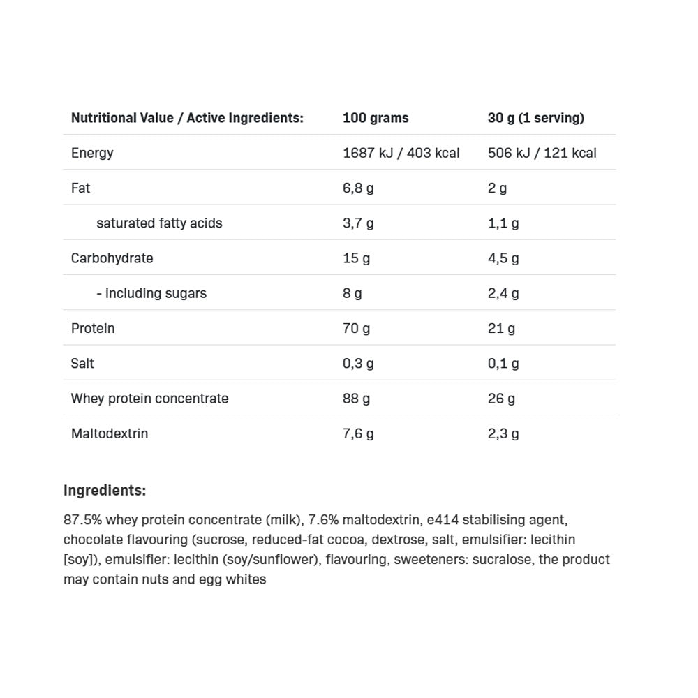 Allnutrition - Heraproteiini