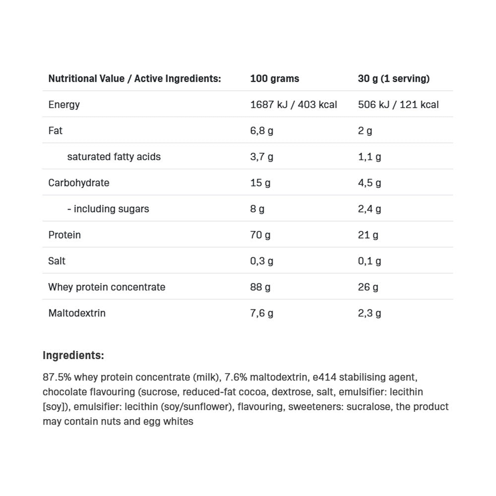 Allnutrition - Heraproteiini