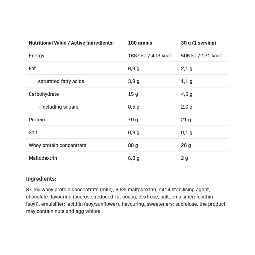 Allnutrition - Heraproteiini