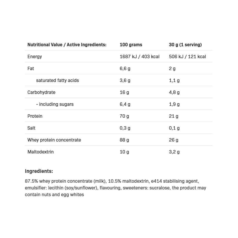 Allnutrition - Heraproteiini