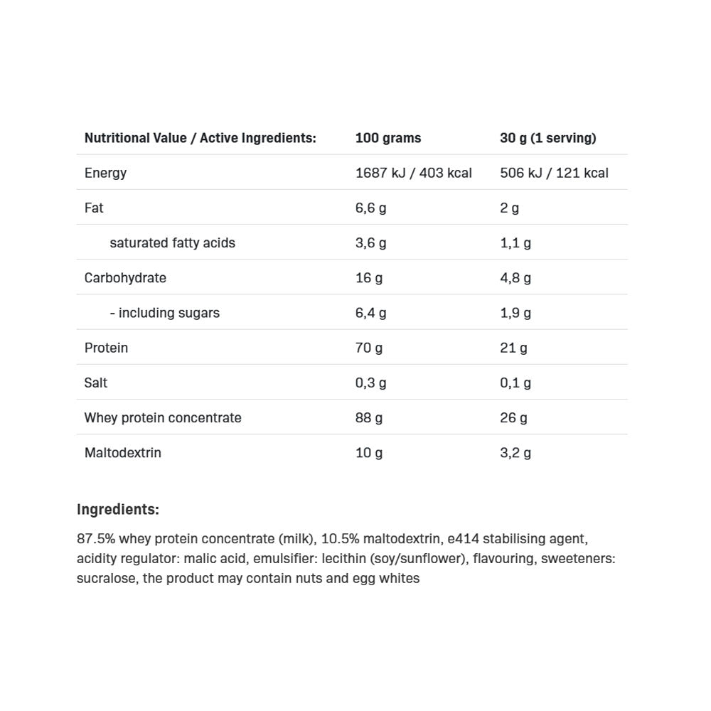 Allnutrition - Heraproteiini