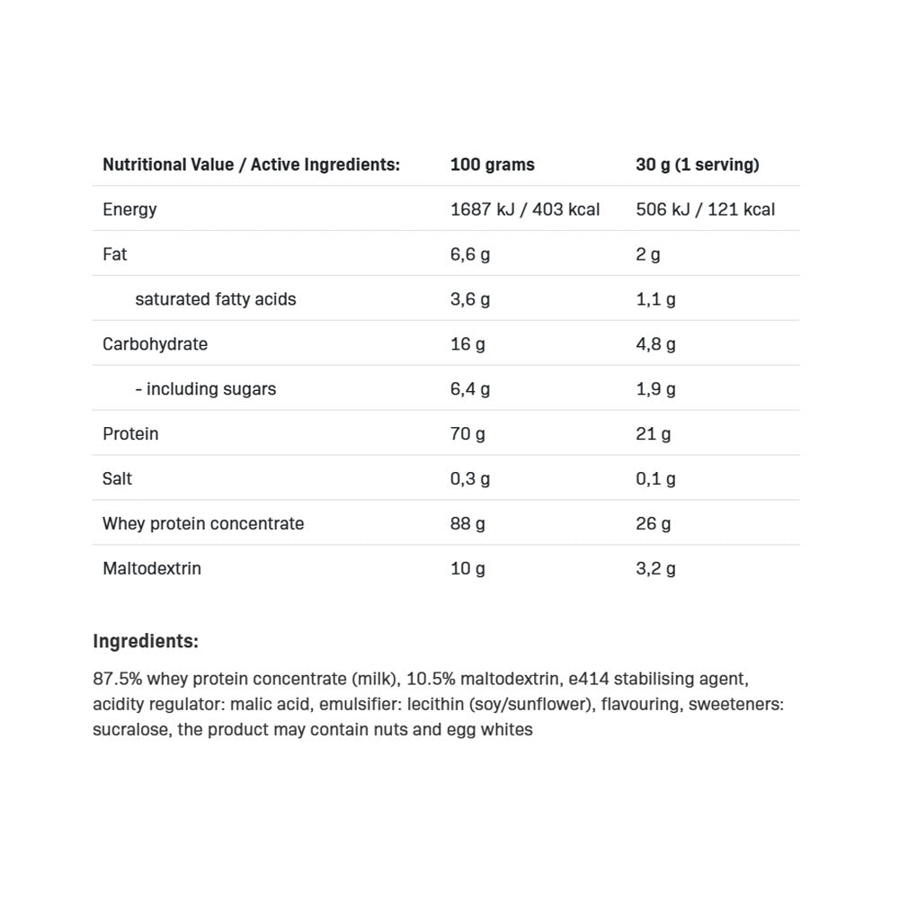 Allnutrition - Heraproteiini