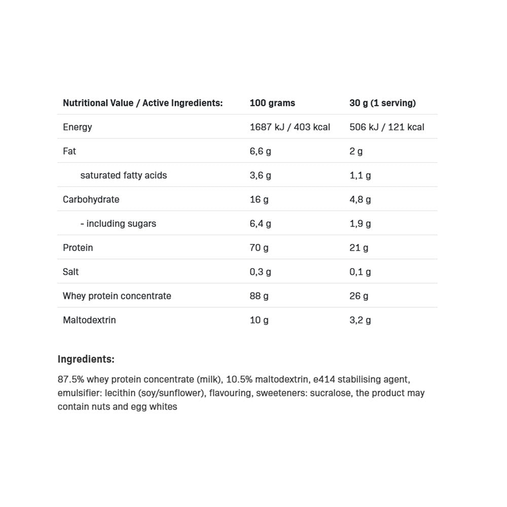 Allnutrition - Heraproteiini