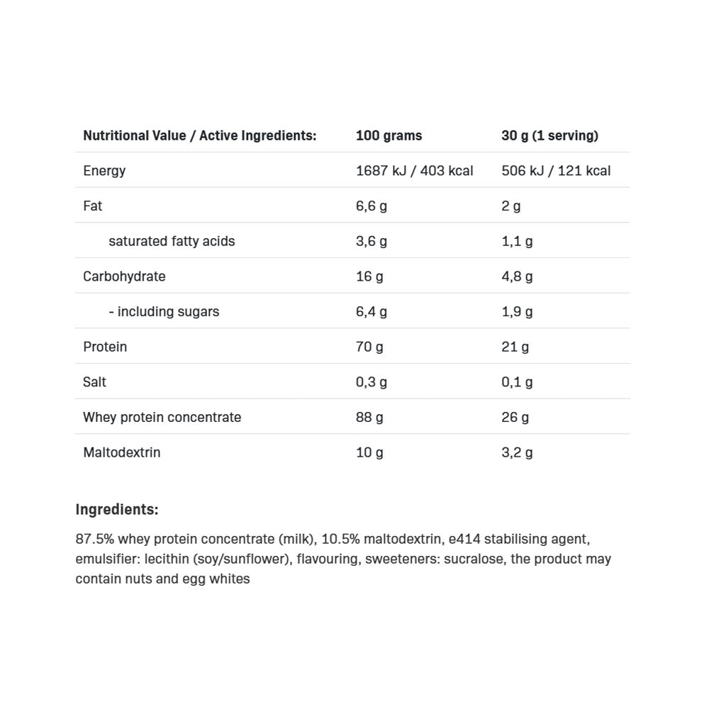 Allnutrition - Heraproteiini