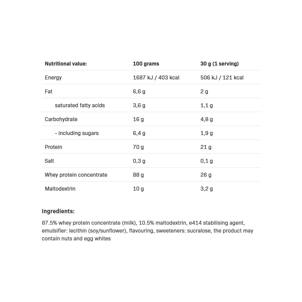 Allnutrition - Heraproteiini