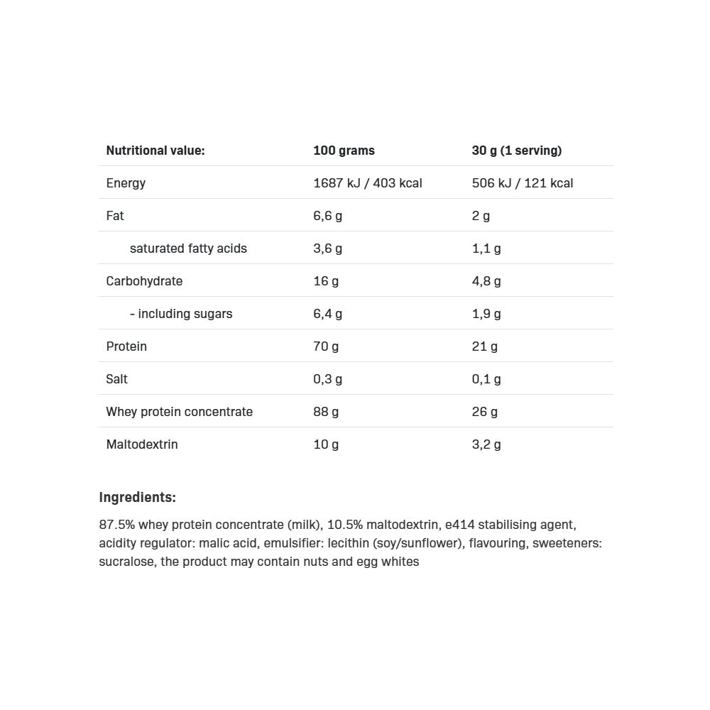 Allnutrition - Heraproteiini