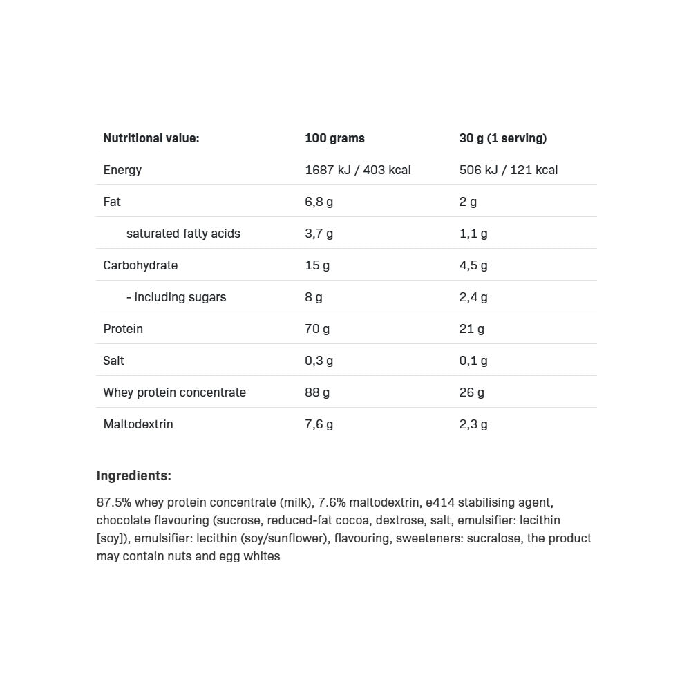 Allnutrition - Heraproteiini